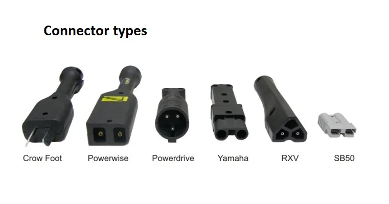 QP3620 Charger made in USA