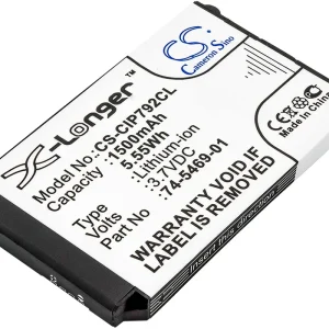 BP-CIP792CL : Replaces Cisco U8ZBAE12 and others