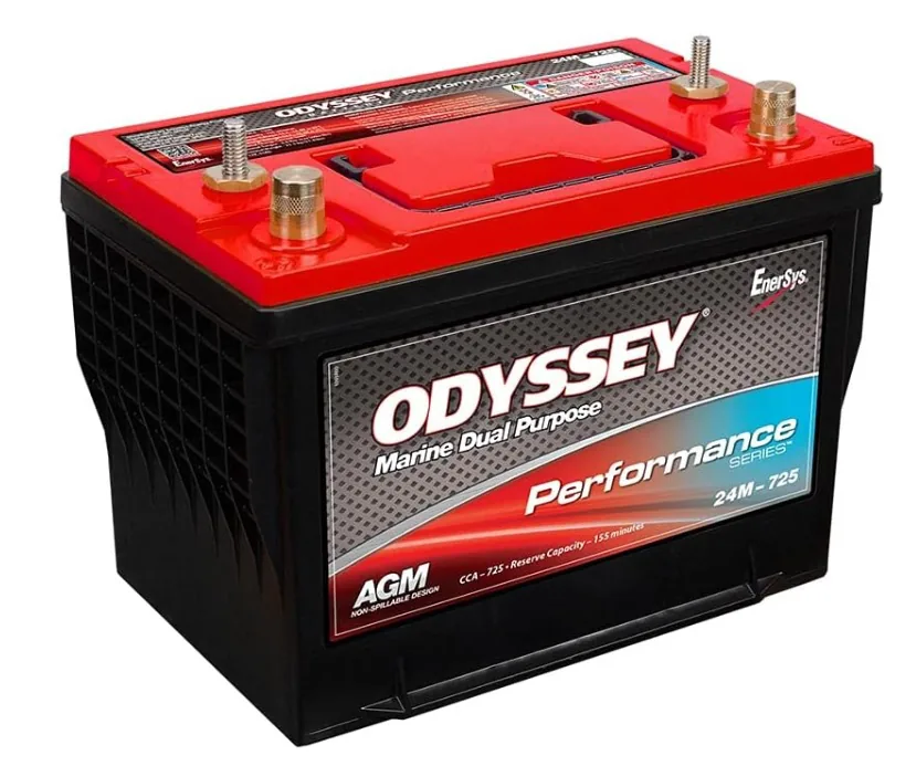 Northstar Batteries NSB-AGM-24M now ODP-AGM24M