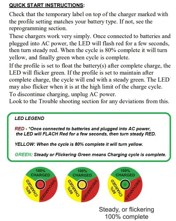 OB1210 Charger 12 Volt 10 Amp