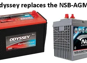 ODP-AGM31M Odyssey