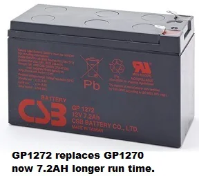 CSB Batteries GP1270 F2
