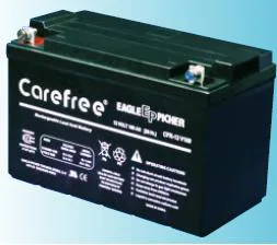 Eagle-Picher Batteries CFR-12V100
