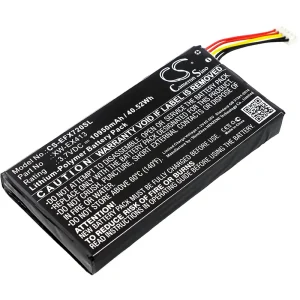 BP-EFX720SL : Replaces EXFO XW-EX413 and others