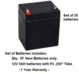 UPS Replacement Battery SYMMETRA 3