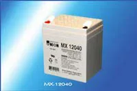 Union Battery MX12040