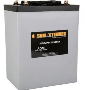 SUN-XTENDER PVX-3050T